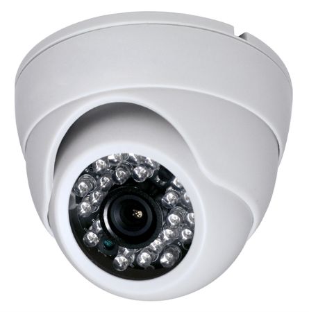 Picture for category surveillance 
